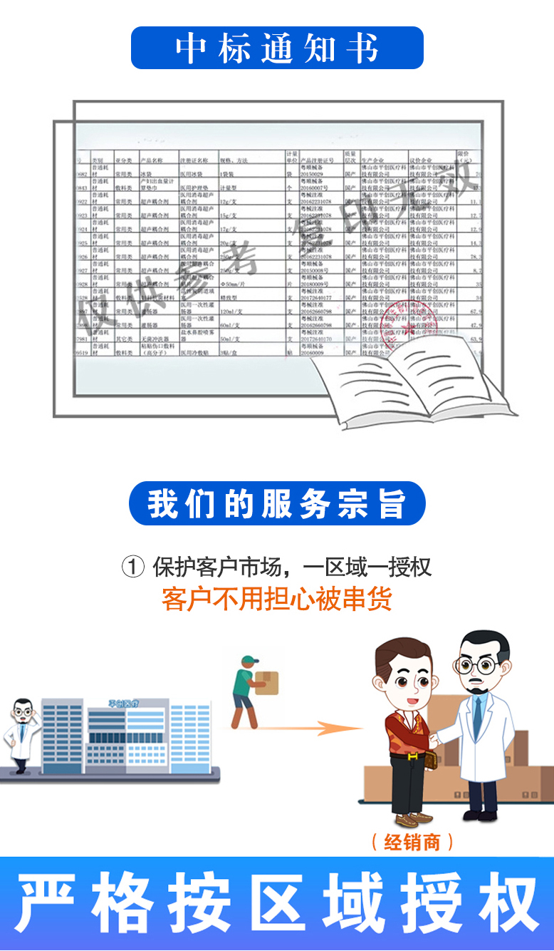 消毒耦合劑詳情頁6.28_12